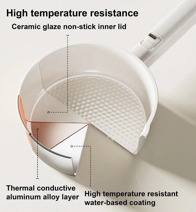 2L Electric Cooking Pot Large Capacity Hot Pot Non-stick Frying Pan Multi-function Baby Professional Supplementary Food Pot 220V