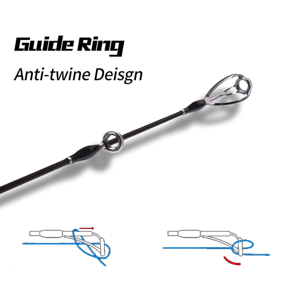 Mavllos gking Bass Angelrute Köder 10-25g Schnur 12-25lb 4 Abschnitte tragbare Carbon Salzwasser Forelle Angeln Spinn rute – Detail 5