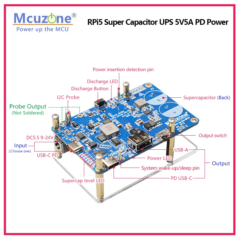 Moduł zasilania UPS PD z superkondensatorami 5V5A dla Raspberry Pi 5, obsługuje szeroki zakres napięć 9-24V lub wejście PD USB-C oraz wyjście USB-C PD. — zdjęcie produktu 5