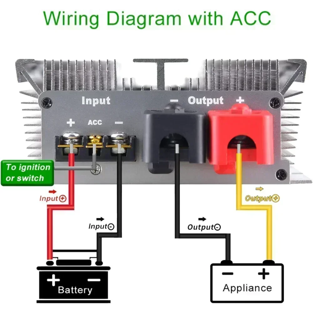 Imagem -02 - Módulo Boost Carregador para Automotives ce Step up Converter Fonte de Alimentação 12v 24 v a 58v 48 v 20a110a