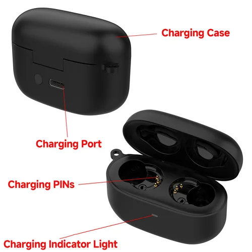 Imagen 2 del producto Estuche de carga para Sony LinkBuds S - Reemplazo de caja de cargador de auriculares Bluetooth de 590 mAh, para puerto tipo C, sin auriculares
