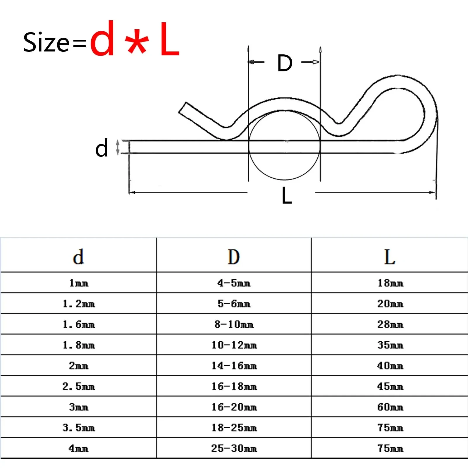 Pasador de resorte tipo R de acero para coche, abrazadera dividida en forma de onda para Tractor, M1, M1.2, M1.6, M1.8, M2, M2.5, M3, M4, M5, M7