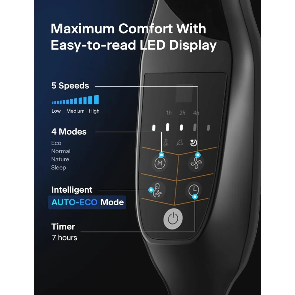 18 インチ 5 ブレード振動、調整可能なスタンディングペデスタルリモート、LED ディスプレイ、5 速度設定および 7 時間タイマーファン、ブラック