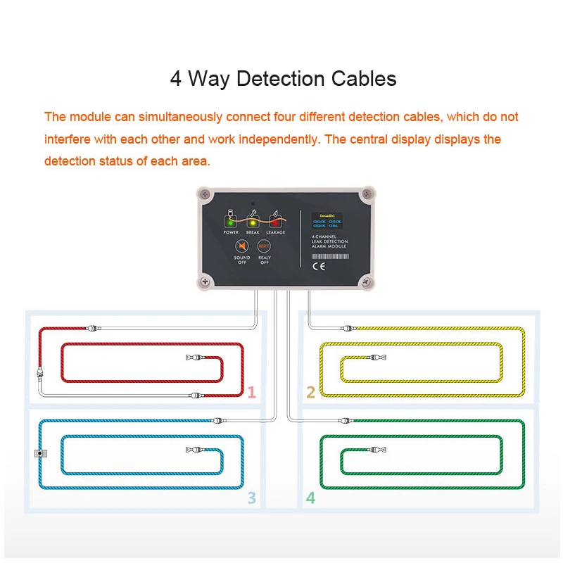 4 Way Water leak detector module with 4pcs sensing cable for water leak detection system