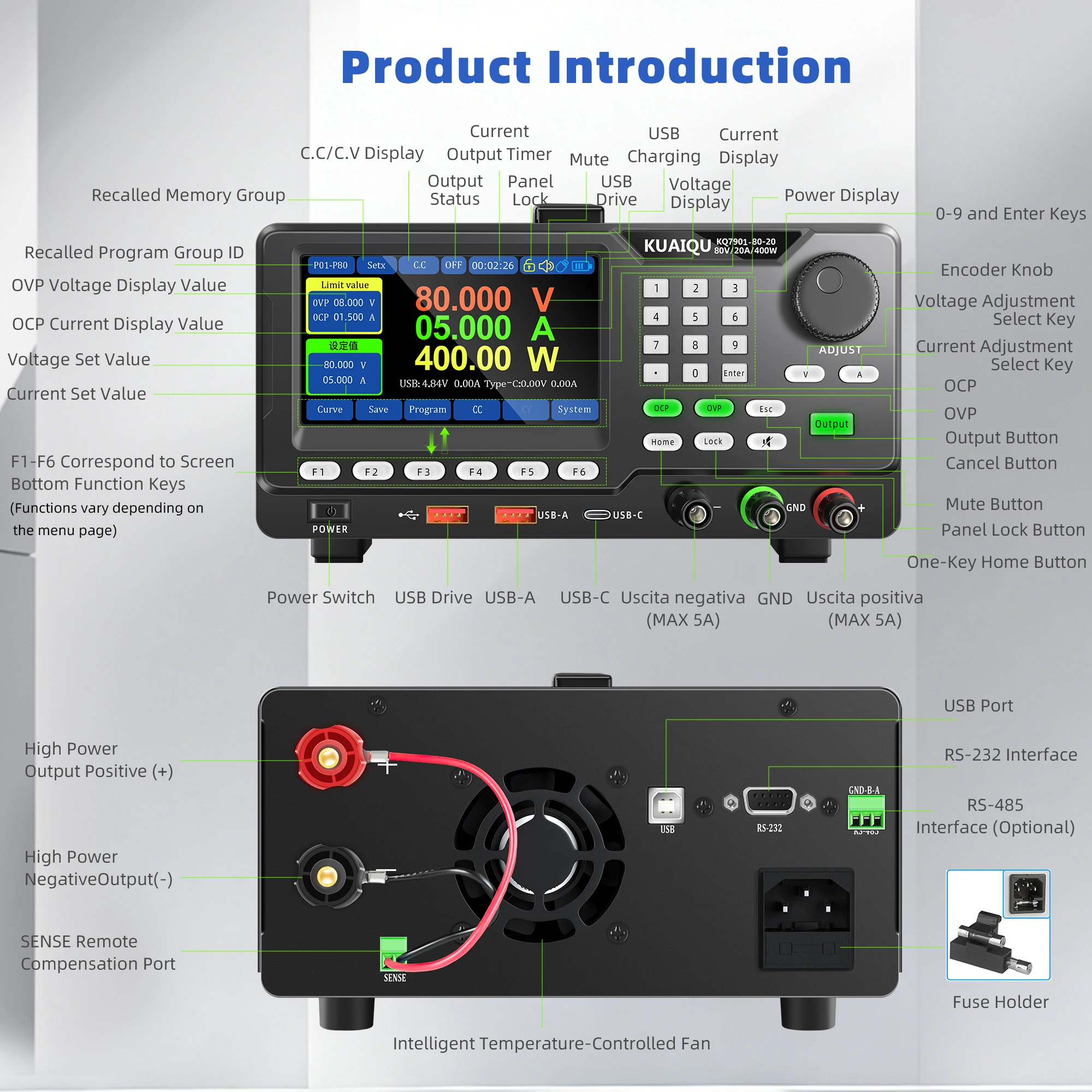 Nice-Power 80V 20A 400W Adjustable Lab Power Supply For R&D, Optional CV / CC, 1mV 1mA 1mW Resolution, Lab Grade Power Source