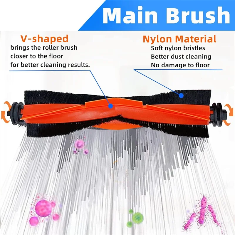 KEOL-Replacement Parts For Xiaomi Robot Vacuum X20+ Robot Vacuum Cleaner Main Side Brushes HEPA Filters Mop Cloth Dust Bags