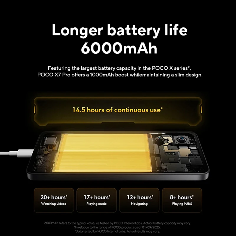 POCO X7 Pro 5G الهاتف الذكي الأبعاد 8400-Ultra 90W HyperCharge 6000mAh بطارية 50MP 20MP كاميرا NFC 6.67 ''1.5K 120 هرتز IP68