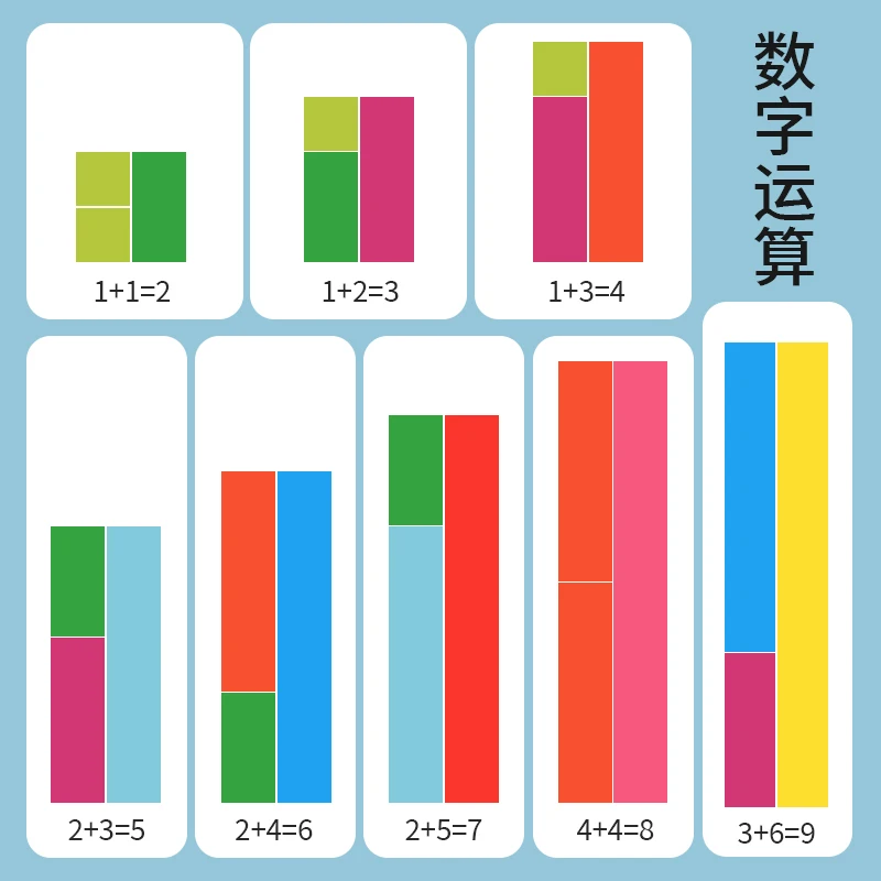 Sussidi didattici Montessori per l'apprendimento della matematica Bastoni decimali colorati Puzzle Giocattoli Scuola materna Educazione della prima infanzia