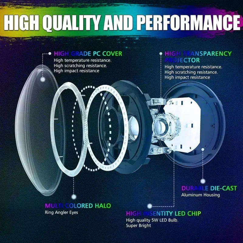 High Quality 6000K IP67 90W 7 Inch Car LED Lights Signal Light 7 Inch DRL Smartphone APP Control Built in Canbus LED Light