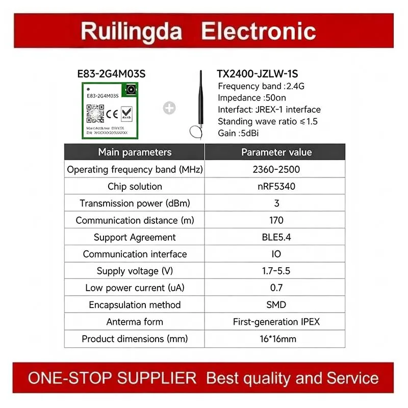 E83-2G4M03S E83-2G4M03S-TB E73 Series Wireless BLE Module  - SMD SOC Transmitter And Receiver nRF5340 BLE5.4/BLE5.1 8dBm