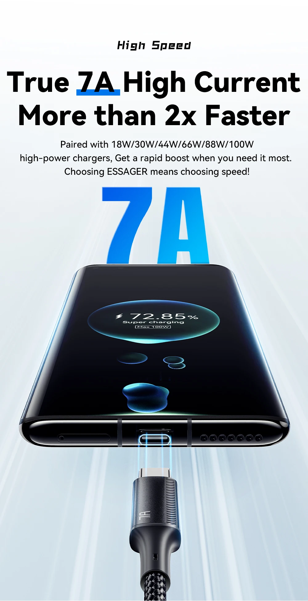 Essager 7A USB Typ C Kabel für Realme Huawei P40 Pro 100W Schnellladekabel USB-C Ladegerät Datenkabel für Samsung Xiaomi Poco F3 – Detail 5