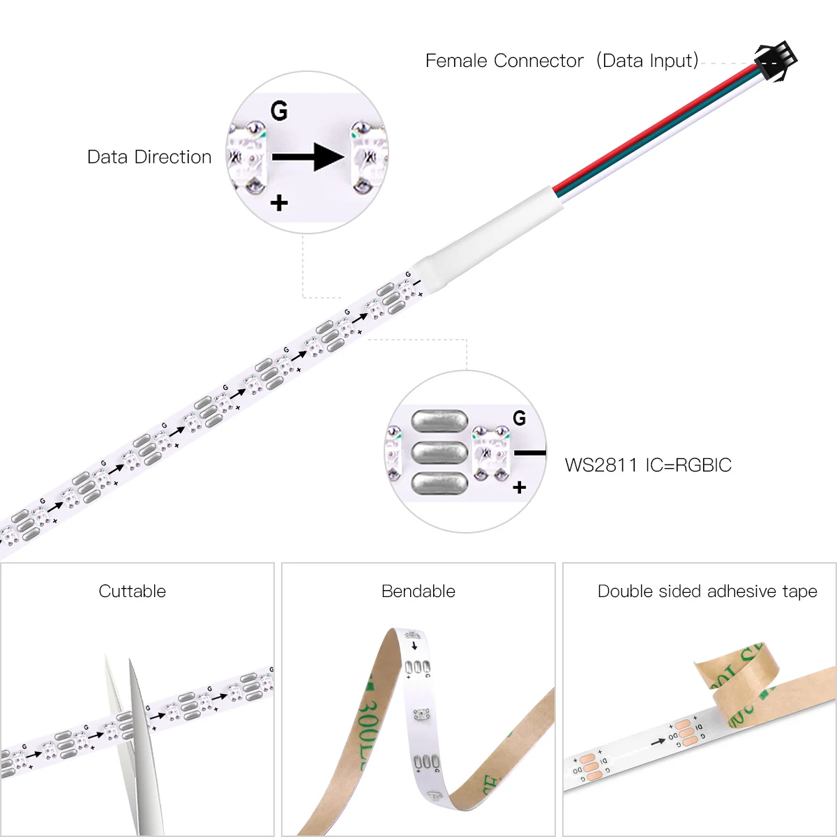 1m 2m 3m 4m 5m DC 5V WS2812B RGBIC Smart Pixels LED Strip Lights 2020SMD Adhesive Backing Diode Tape Lighting Lamp Room Decor