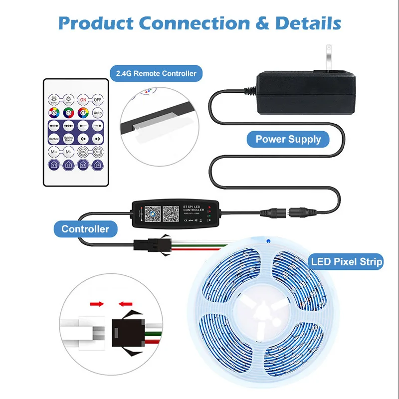 144leds WS2812b Magic Lamp Low Voltage Lamp With RBG 5050 Marquee Running Water Lamp With RGB 5v Built-in IC Running LED Chip