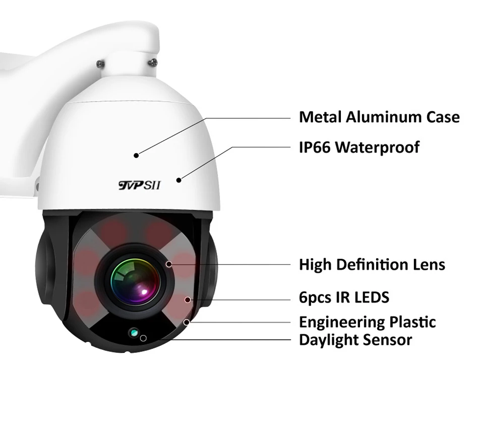 Top 5MP 2MP 1080P Auto Cruis 6 buah Array inframerah Led luar ruangan 360 derajat rotasi 36X Zoom AHD PTZ Speed Dome kamera CCTV