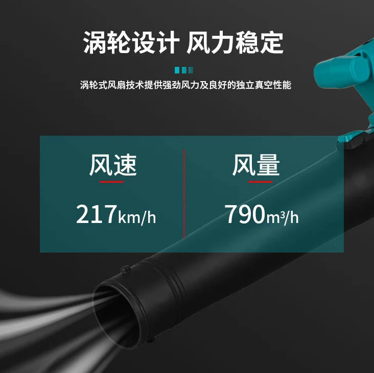 Мощный портативный литиевый вентилятор, можно использовать для выдувания пыли, листьев или снега.