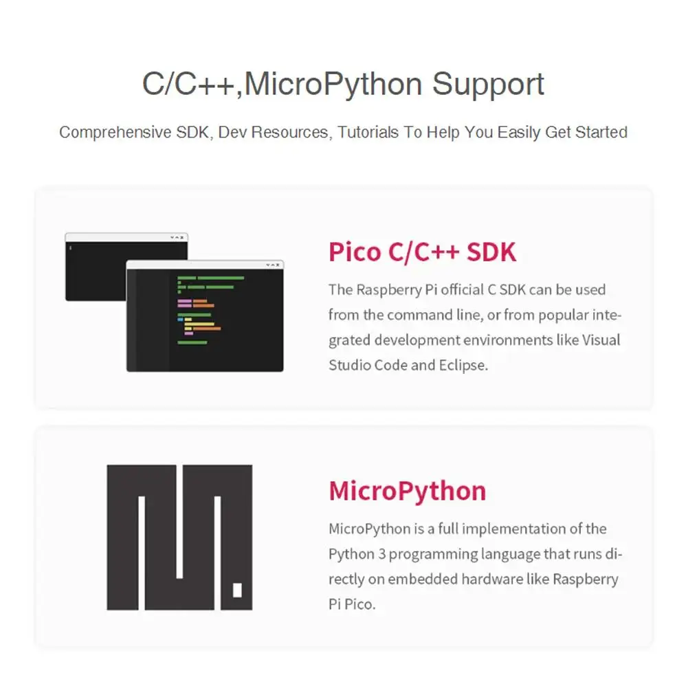 For Raspberry PI RP2040-ZERO Mini Board Microcontroller PICO Dual Motherboard Processor Core Development Board Microcontrol G2V2