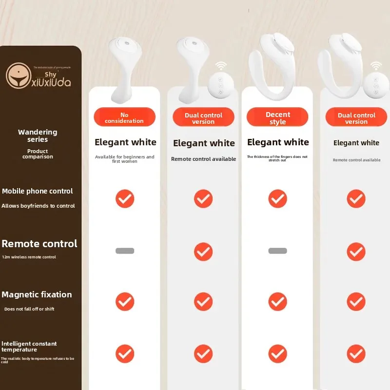 Zdalne sterowanie telefonem komórkowym zabawki dildo dla kobiet penetracja dla dorosłych wibracja wibrator