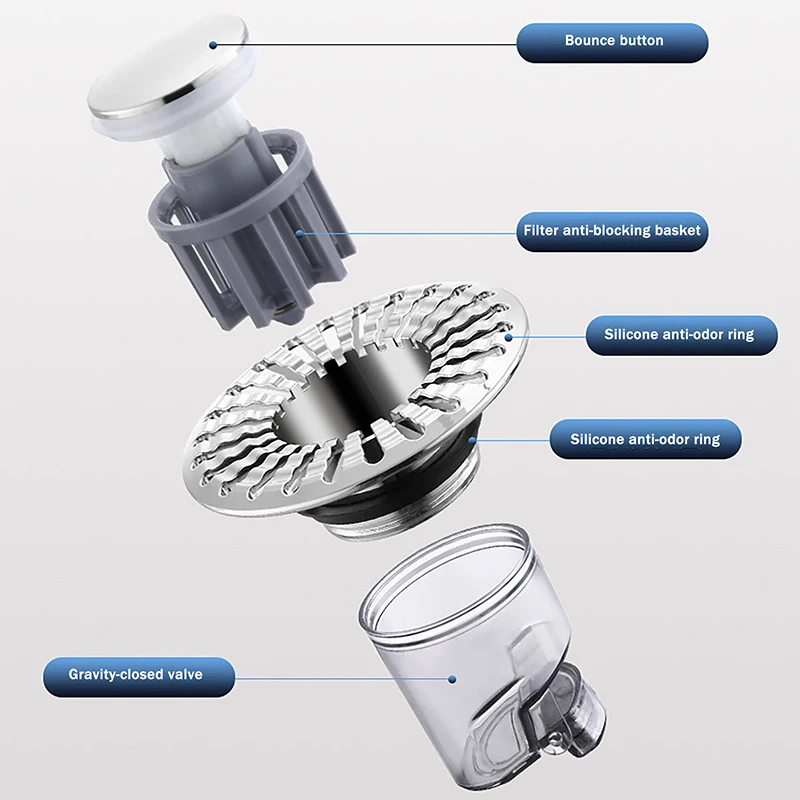 

1/3/5pcs Plastic Floor Drain Filter Mesh Anti-odor/clog Up Drain Filter Hair Trap Sealing Cover Sink Strainer Bathroom Accessory