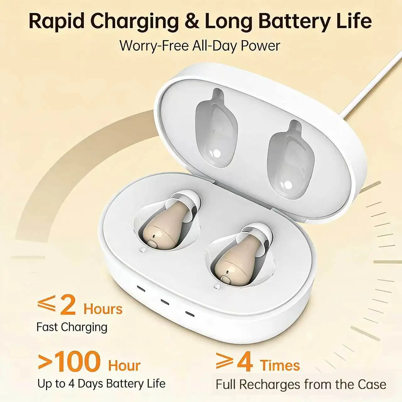 

Hearing Earbuds amplifiers with Noise Reduction, Rechargeable Digital sound Enhance Headphones, hearing earphones for adults.