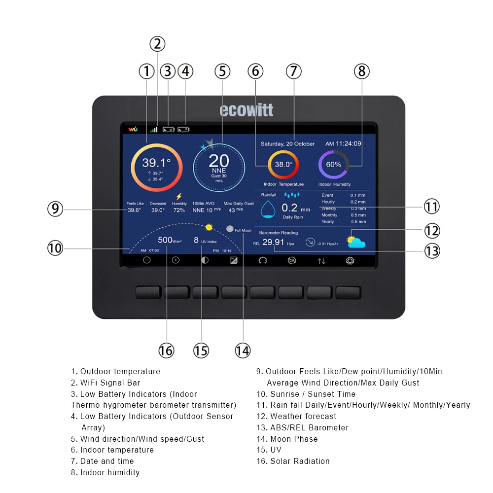 Ecowitt HP2550_C Console Only, 7\