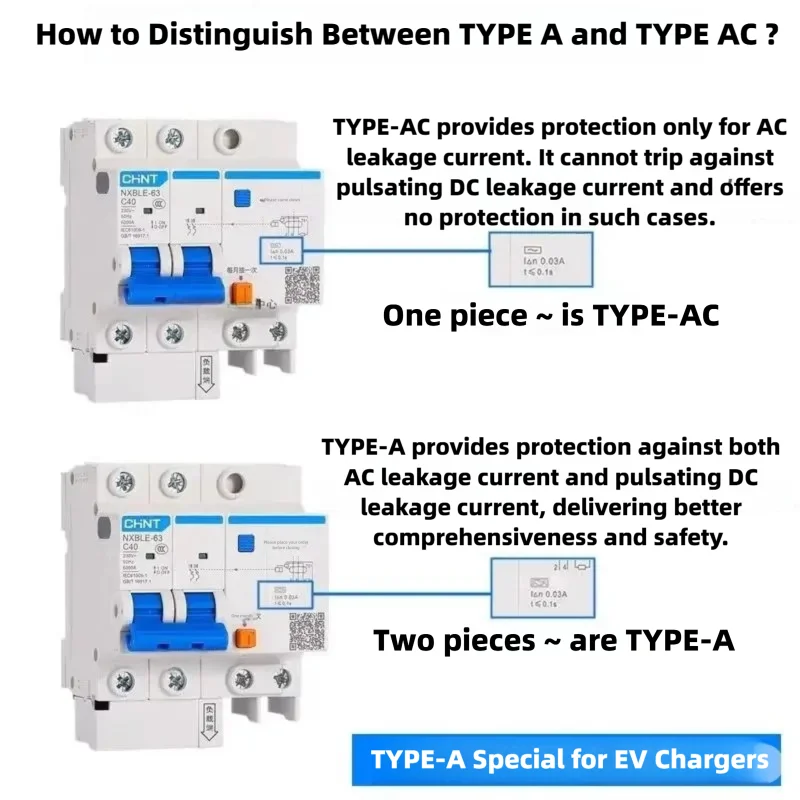 CHINT TYPE-A NXBLE-63 Residual Current Operated Circuit Breaker RCBO 1P+N 2P 40A Special for EV Chargers