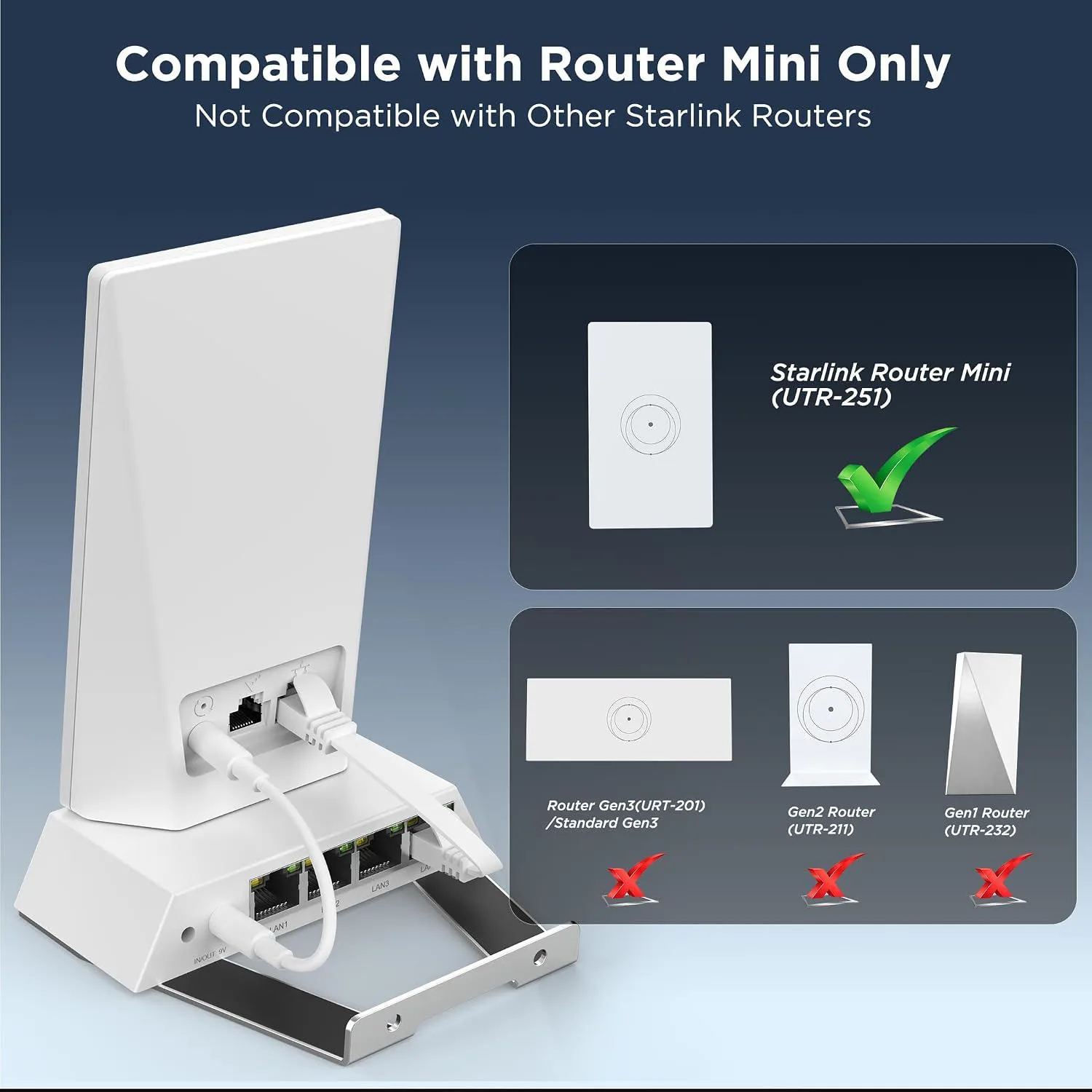 starlinkルーターmini-utr-251用4ポートギガビットイーサネットハブ-1000mbps-v0-耐火性ハウジング-壁掛けスタンド-プラグアンドプレイネットワーク