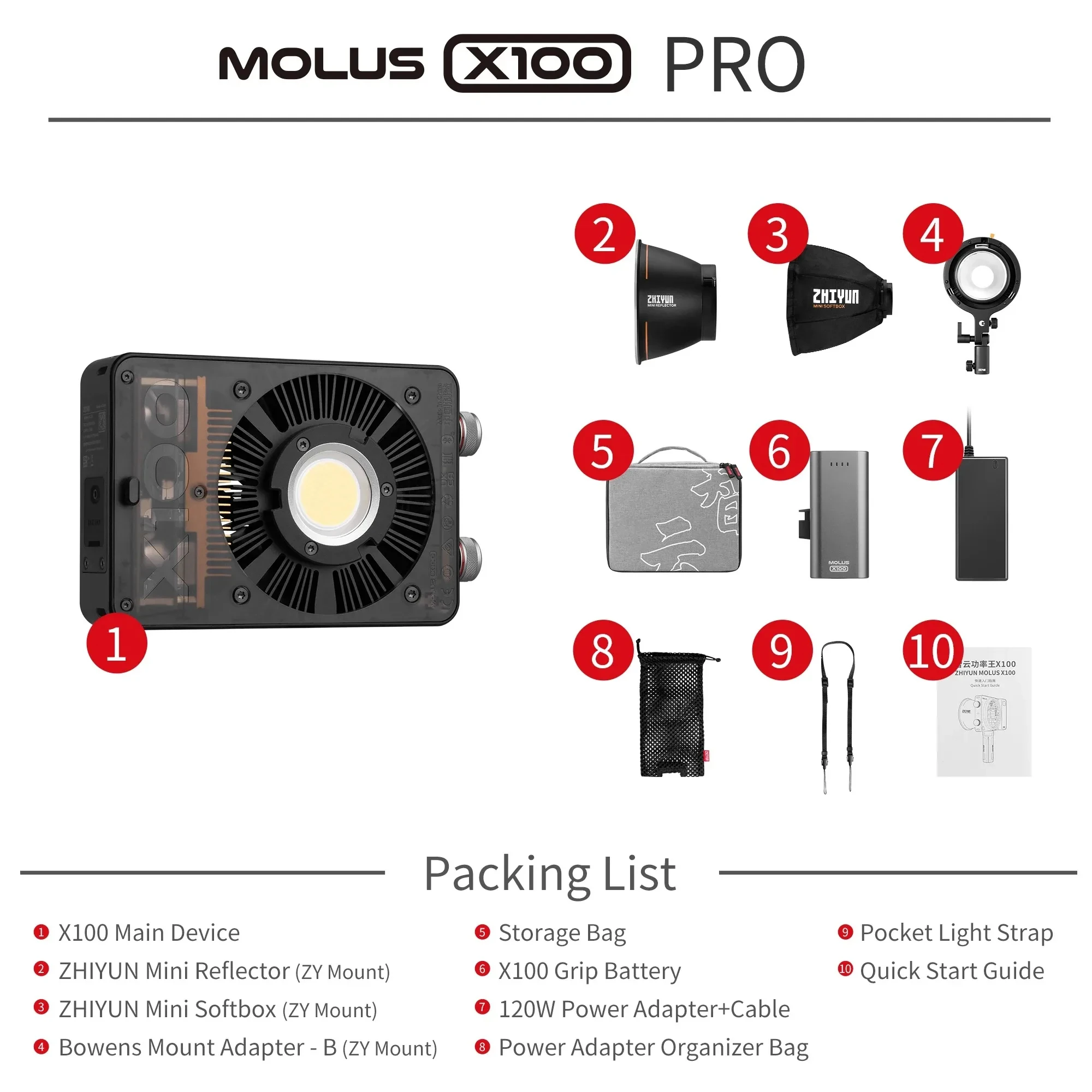 Zhiyun MOLUS X100 Pro, Lampu L - Photography Lighting App ulasan dan harga