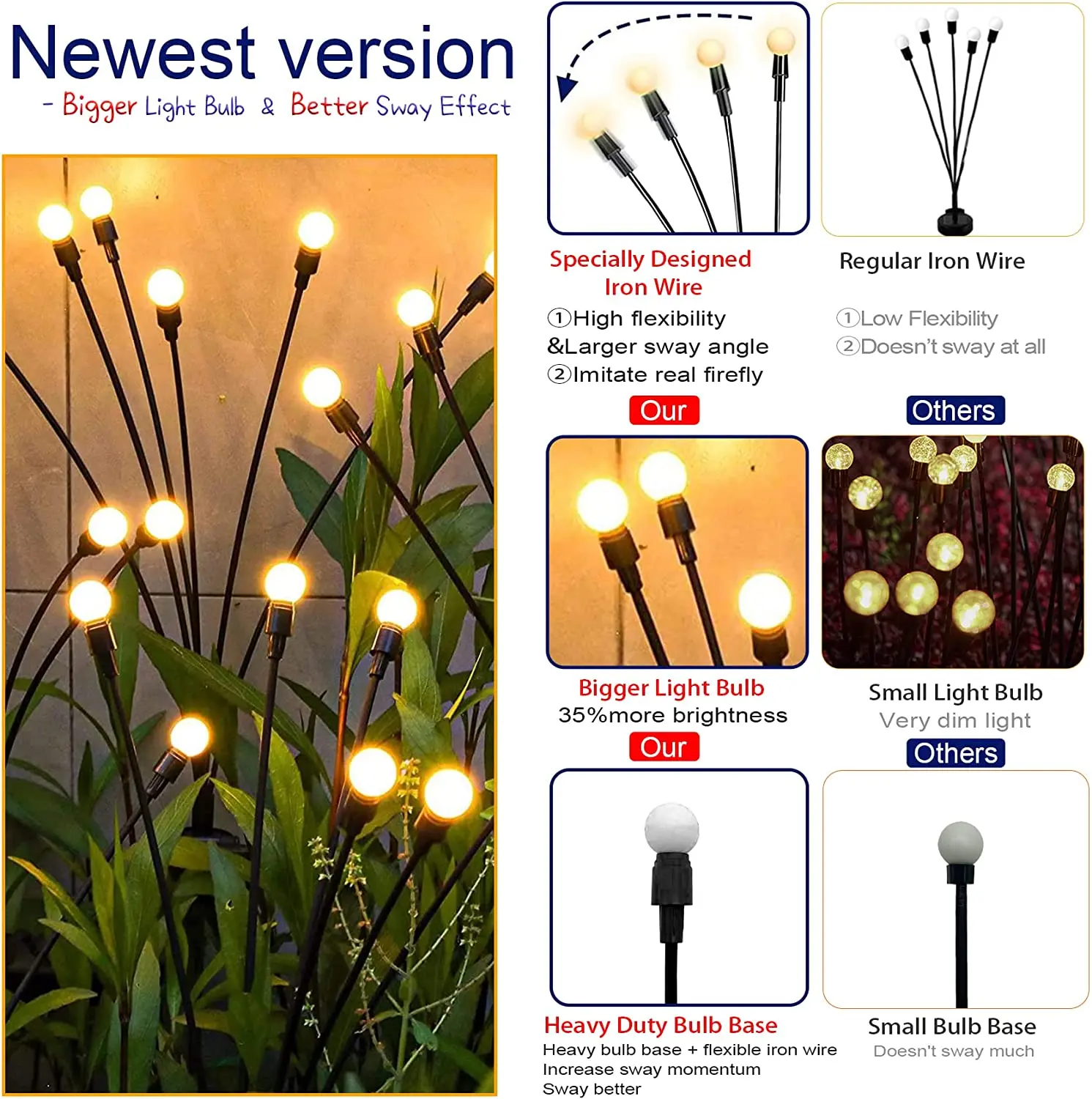 8Pack Solar Firefly Lights 10LED Solar Garden Lights Outdoor Waterproof Swaying Solar Garden Decorative Lights