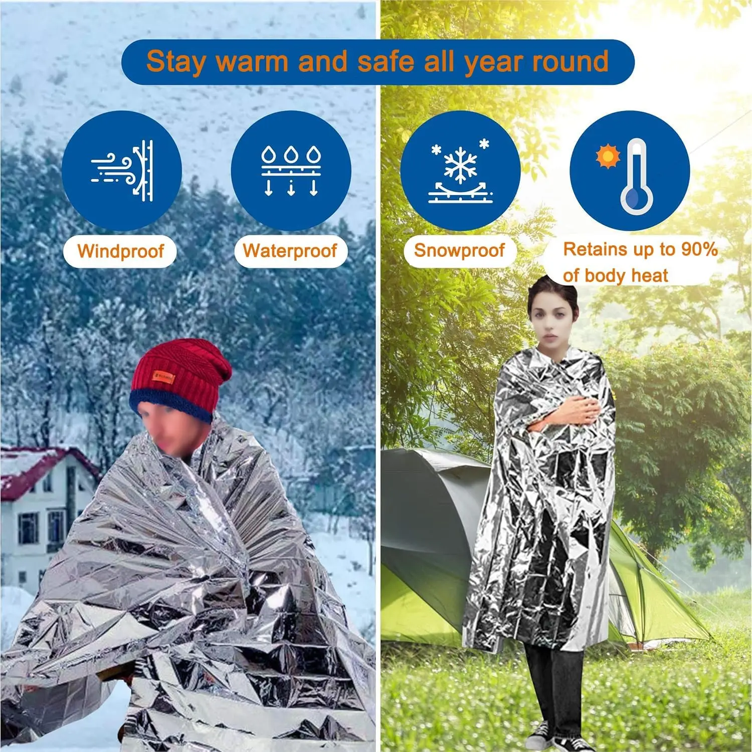 Thumbnail 4 - #18 Latest Emergency Blankets Updates