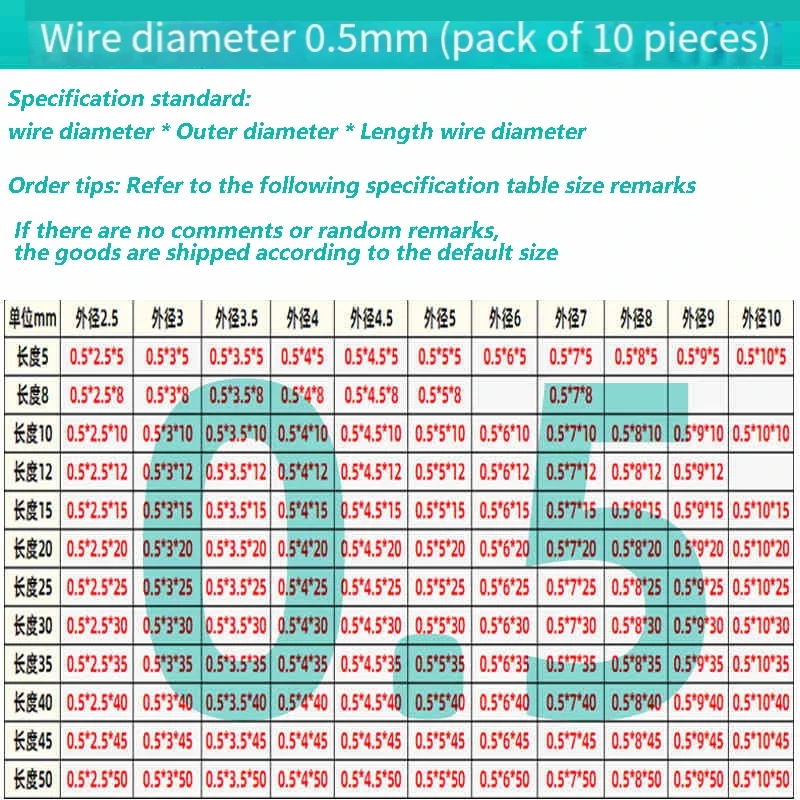 10/20 buah 0.1/0.2 0.3 ~ 0.6mm Diameter pegas kompresi mikro baja tahan karat 1/1.2/1.5/1.8/2/2.5/3/3.5/4mm panjang 5 mm hingga 25 mm