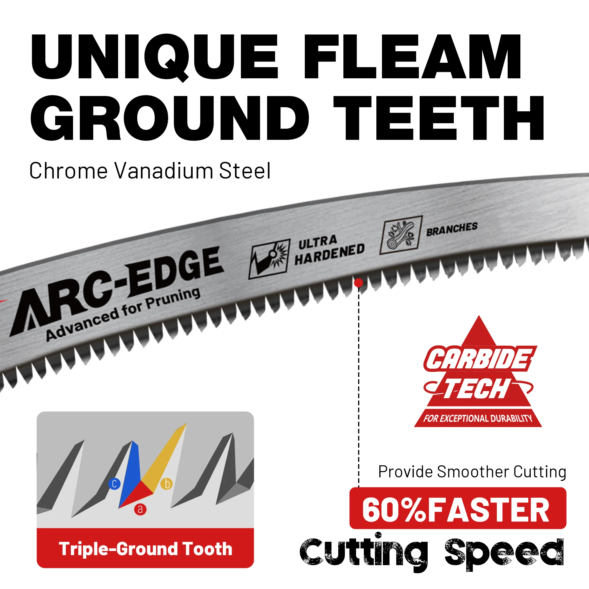Thumbnail 4 - #21 Low Cost Reciprocating Saws That Work