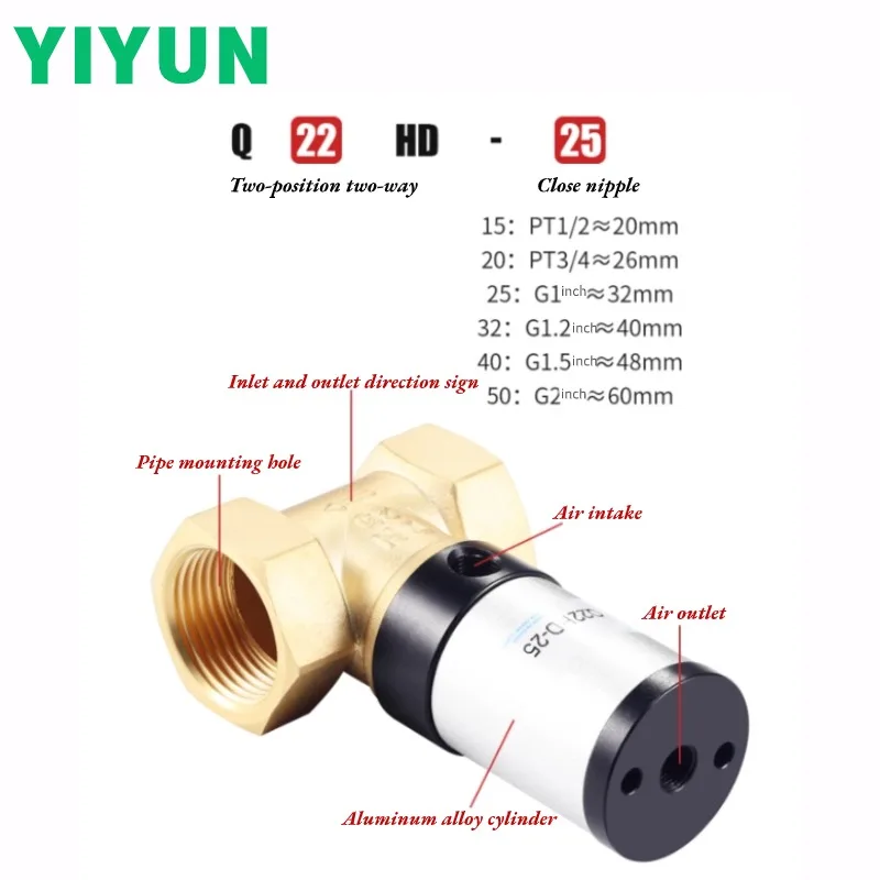 Q22HD-15/20/25/32/40/50  Pneumatic fluid pneumatic control valve Tube valve vacuum valve cut-off valve air valve