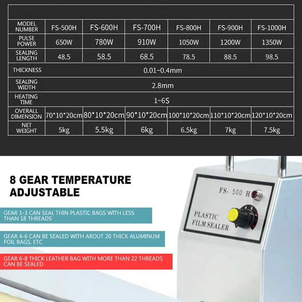 100 ซม.PVC PUF PP ร้อนเครื่องซีลฟิล์มเครื่องซีลในครัวเรือนขนมขบเคี้ยวถุงพลาสติกเดสก์ท็อปอลูมิเนียมฟอยล์ชาเครื่องซีล