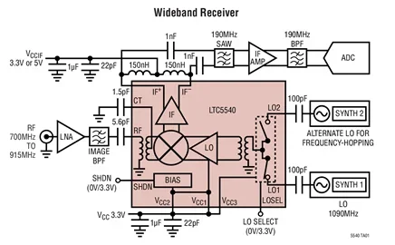 LTC5540IUH LTC5540 - 600MHz to 1.3GHz High Dynamic Range Downconverting Mixer