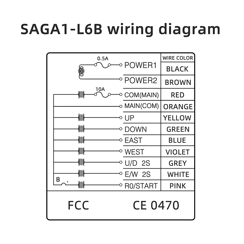 Saga L6B 4 keys double speed Industrial Wireless Radio Crane Remote Control switches winches track Crane controller