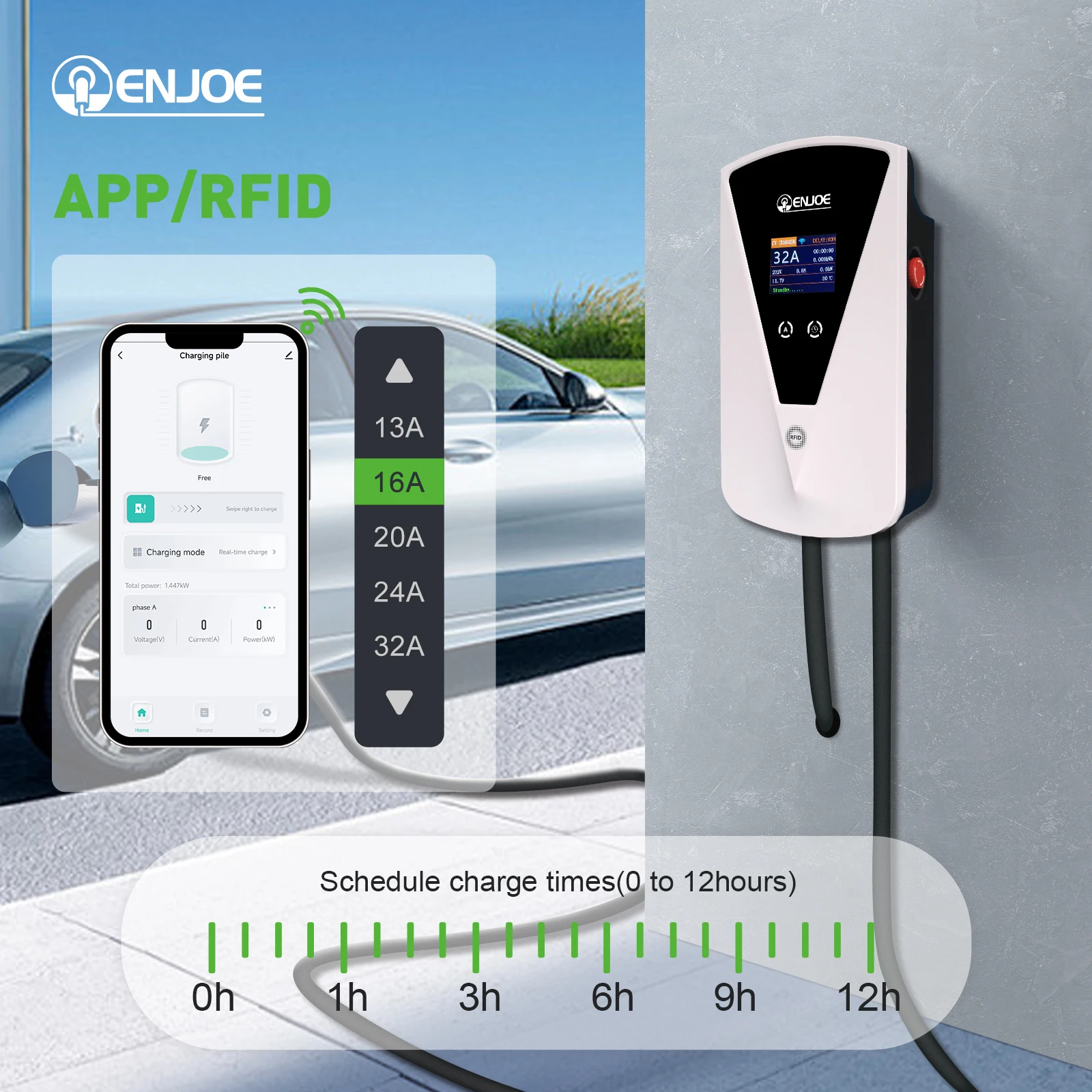 Зарядная станция Wallbox для э – обзор и цена Ev Charger 22Kw Wallbox Type 2