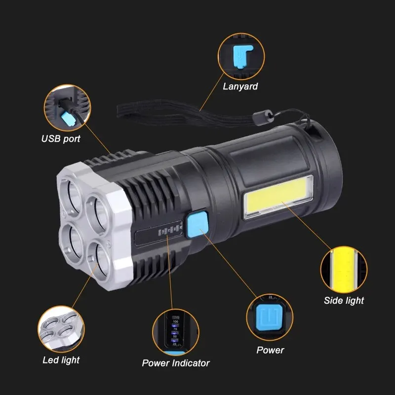 Rechargeable Flashlights High Lumens 4 Modes Dual Light Source Waterproof Flash Light For Emergencies, Camping, Hiking