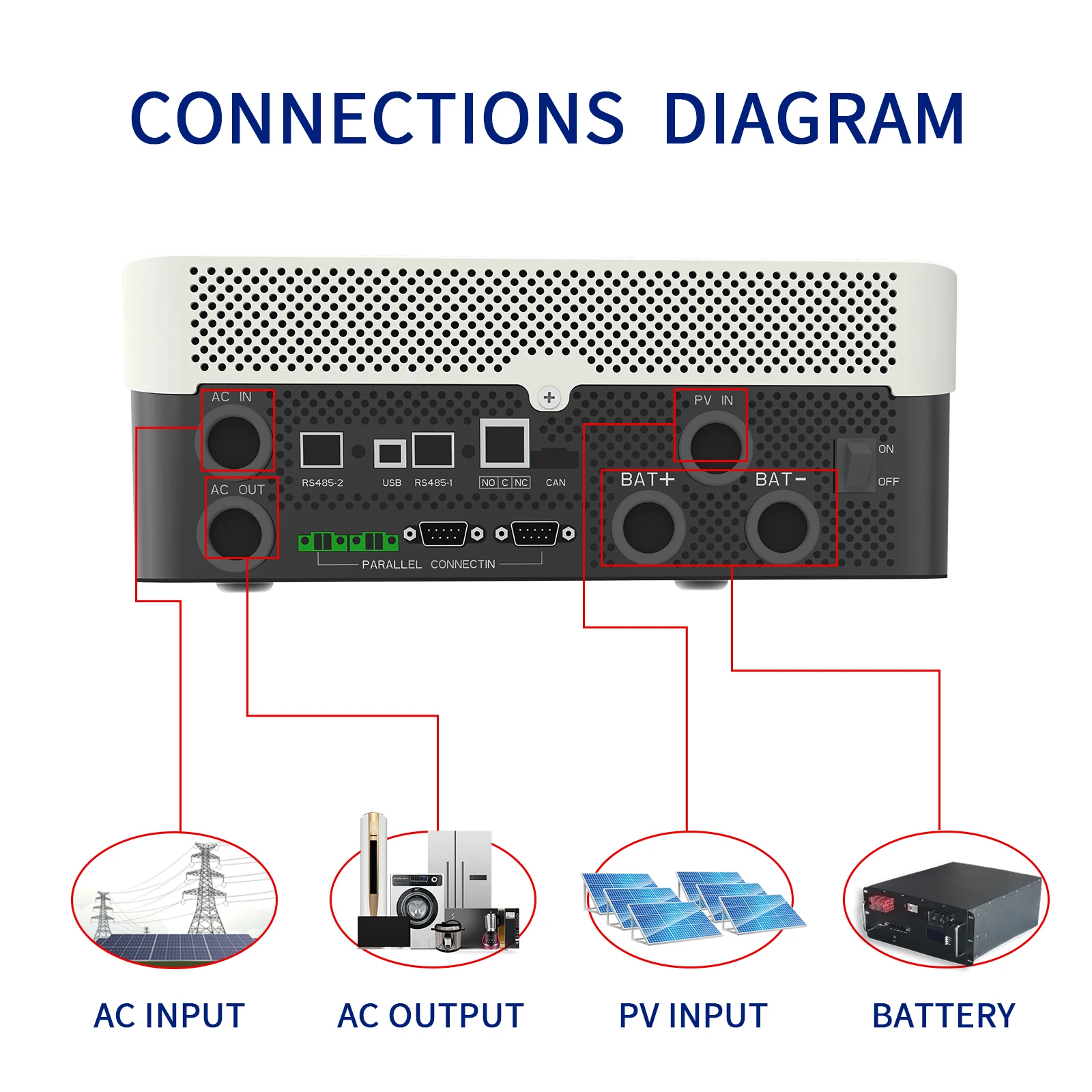 5KW sine-wave photovoltaic solar home energy storage battery inverter