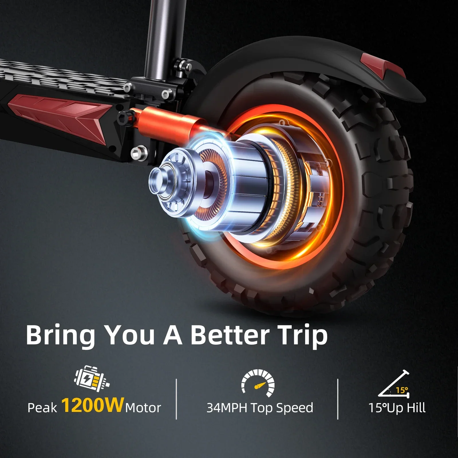 Thumbnail 3 - #19 Top 50 Mobility Scooters Worth Buying In 2026