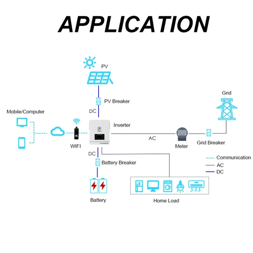 Imagen 2 del producto Disyuntor de batería 1P 2P DC 150A 250A para sistema Solar/interruptor de protección contra sobrecarga para sistema Solar PV de 4,2 kW 6,2 kW 10,2 kW