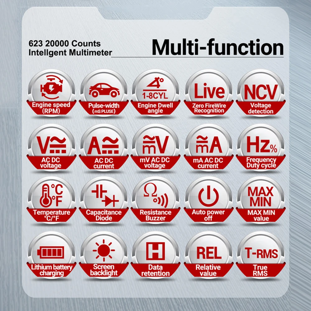 Car Auto Repair Multimeter 20000Count Digital RPM Dwell ms Pluse AC/DC Voltage/Current NCV Induction Capacitance Ohm TEMP Tester