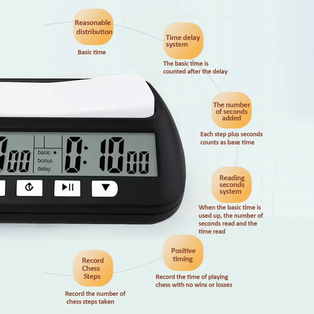 Professional Digital Chess Timer with Count Up/Down Modes & Alarm Portable Tournament Timer for International Chess/Board Game view 4