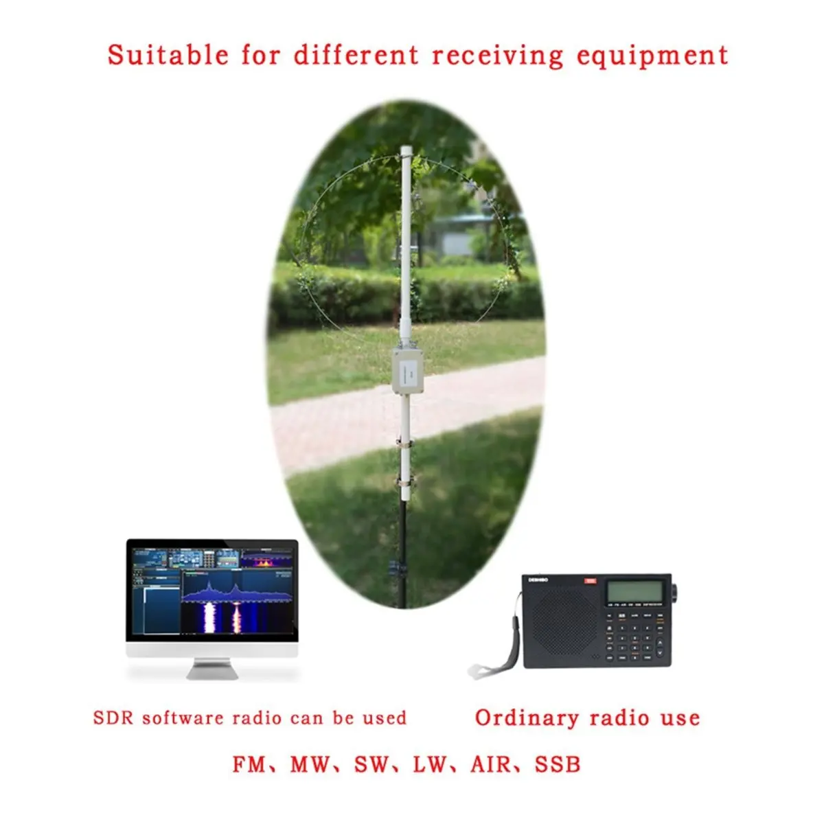 wilwill GRC30 Active Loop Antenna + Miniwhip 2in1 Short Wave with Power Box 0.1-180MHZ Amateur Radio US Plug