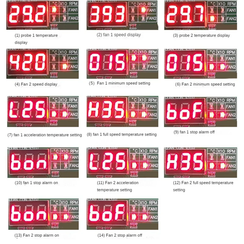 2 Channel 4 Wire DC 12V 24V 48V PWM Motor Fan Speed Controller Digital Display Governor Temperature Control