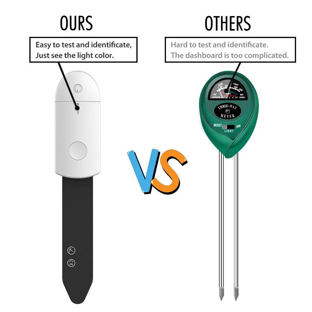 WN1803 Soil Moisture Sensor Monitors Waterproof Indicator Light Soil Hygrometer Humidity Plant Flower Moist Testing Instrument