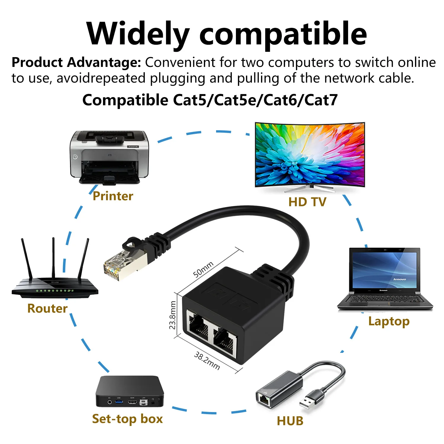 RJ45 adaptor Splitter 1 ke 2 Ethernet Cat7 6e 6 5 5e jaringan kabel LAN kabel ekstensi Internet untuk komputer TV Set-top Box