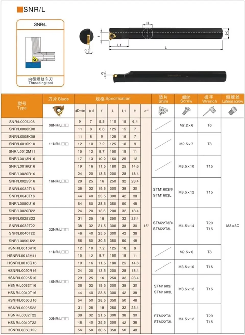 11ER/IR DESKAR Universal-Gewindeeinsätze 11ER/IR 0.75/1.0/1.25/2.0/2.5ISO LDA Numerische Steuerung Innen- und Außengewindeeinsatz – Detail 5