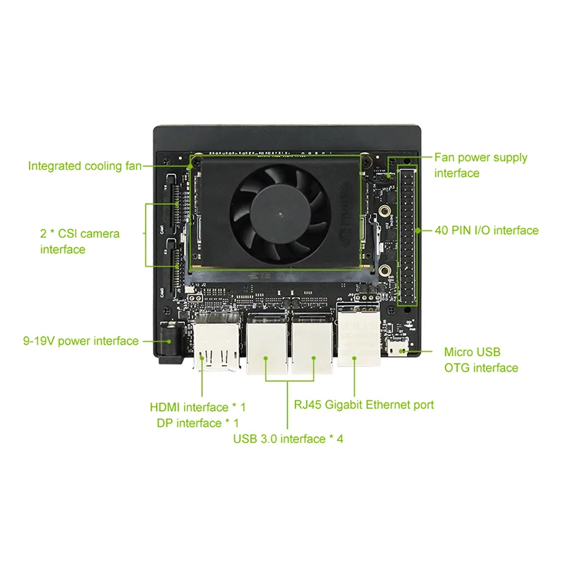 21TOPS 8GB NVIDIA Jetson Xavier NX Developer Kit لوحة/مجموعات لوحة الذكاء الاصطناعي المدمجة Ubuntu 18.04 للتطوير