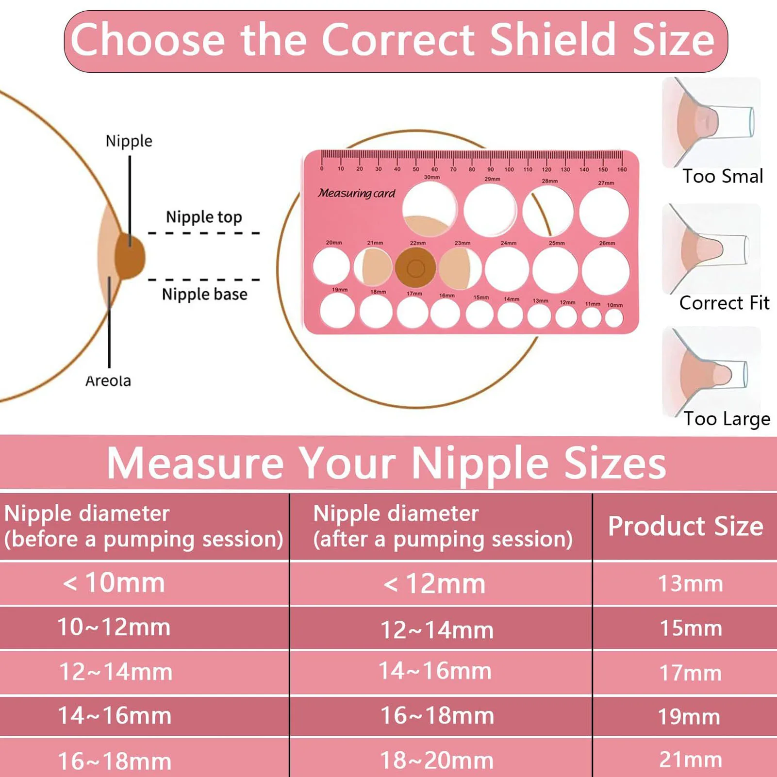 2 Set Nipple Ruler Flange 13 15 17 19 21mm Flange Inserts Sizing Measurement Tool Moms Breastfeeding Essentials with 1.5m Tape