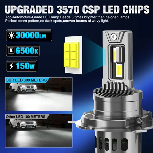 Imagen 2 del producto 30000LM Canbus H4 bombillas de faros LED 9003 HB2 lampada luz de coche de haz alto y bajo Turbo lámpara de diodo Led Auto 6500K 12V